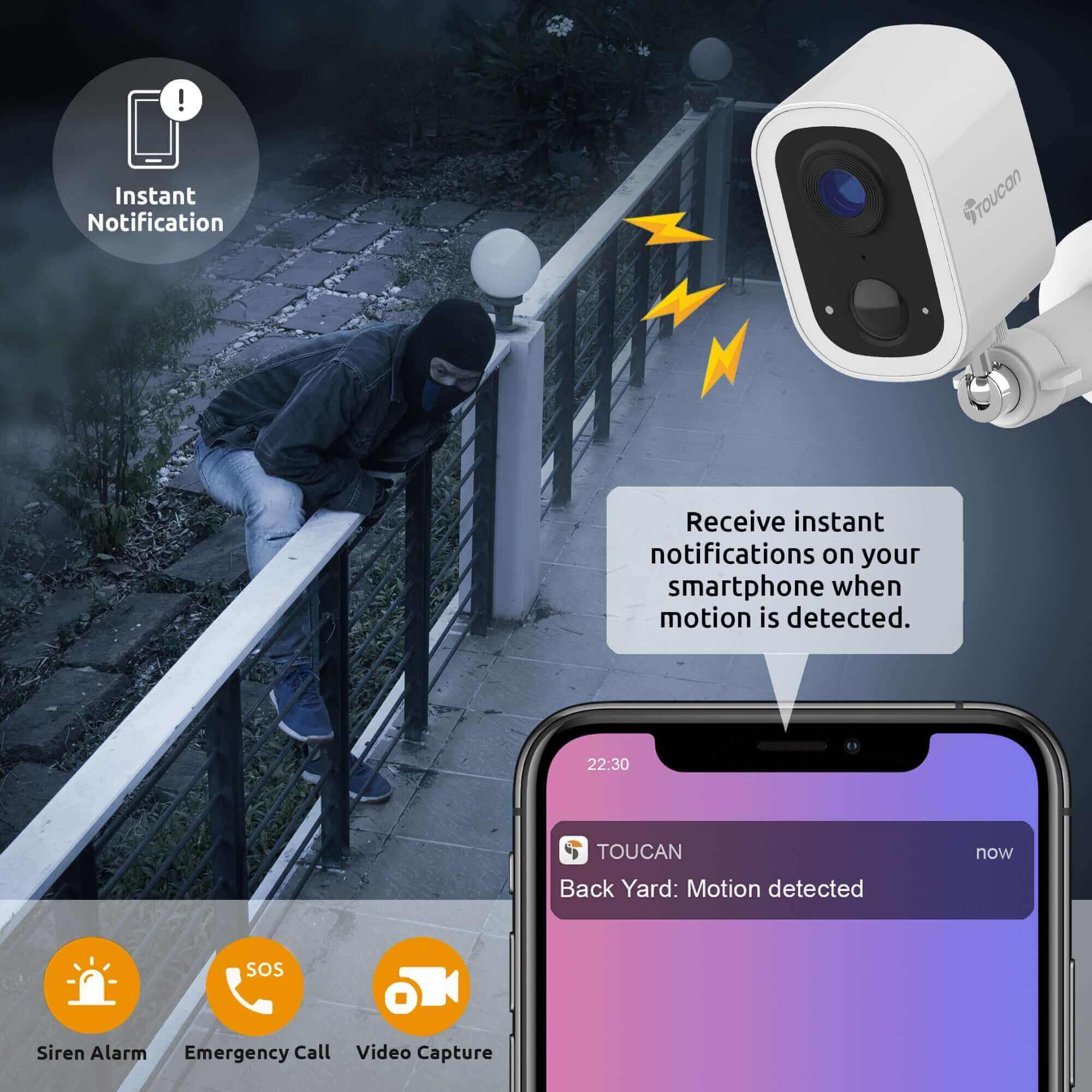 Toucan Wireless Security Camera S4 and Wireless Video Doorbell V3 Bundle|RBB Toucan Wireless Security Camera S4|Toucan Guardian Premium Wireless Security Camera S4 3-Pack + Wireless Video Doorbell V3 + Solar Charger Bundle -Toucan Solar Security Camera Bundle - S4 Wireless Camera + Solar Charger-Toucan Wireless Security Camera S4 2-Pack-Toucan Wireless Security Camera S4 and Solar Panel Charger Bundle -Wireless Security Camera S4 and Wireless Video Doorbell - Toucan Wireless Security Camera S4
