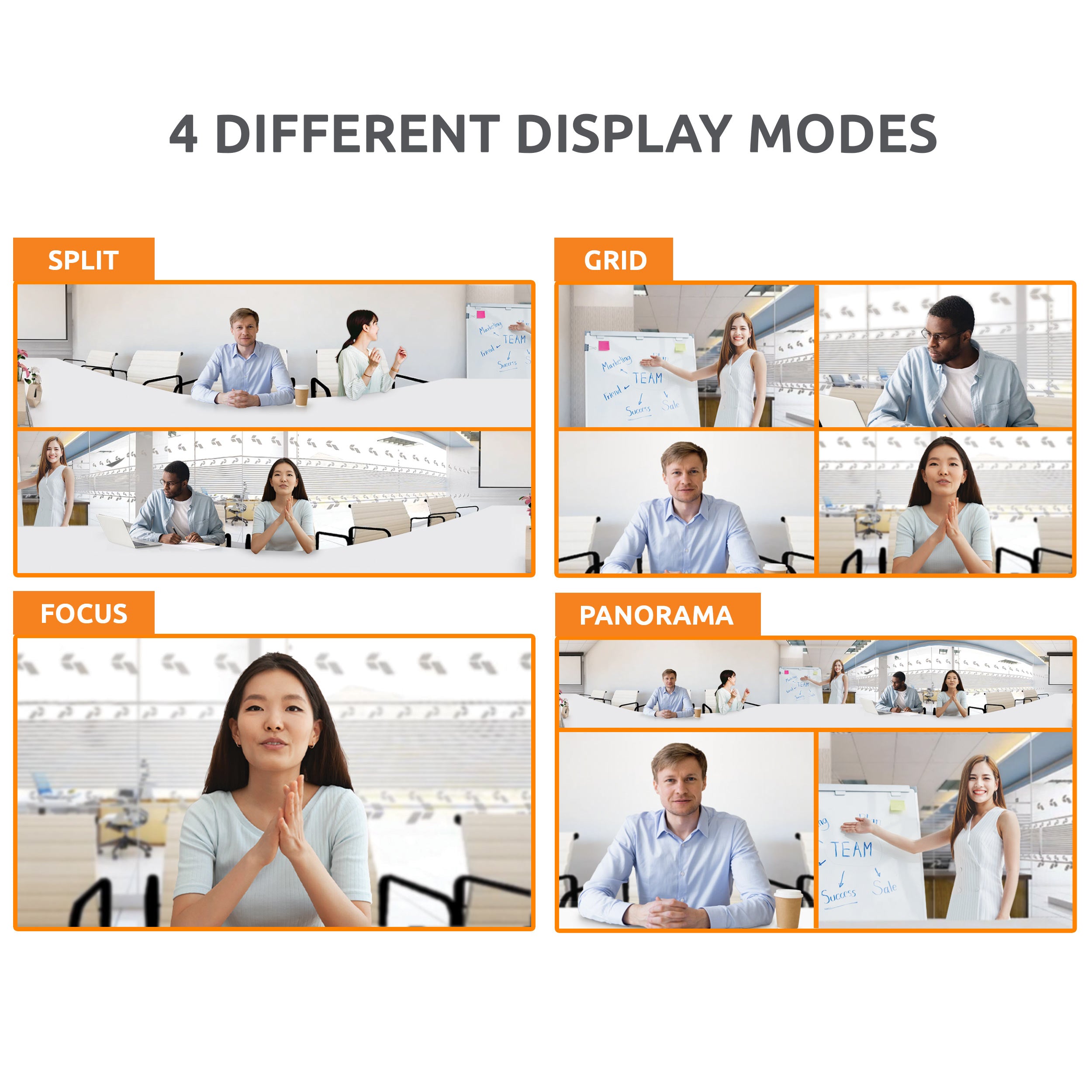 Toucan SC360 Video Conference System – 1080p 360° Camera, AI Voice Tracking, Plug & Play