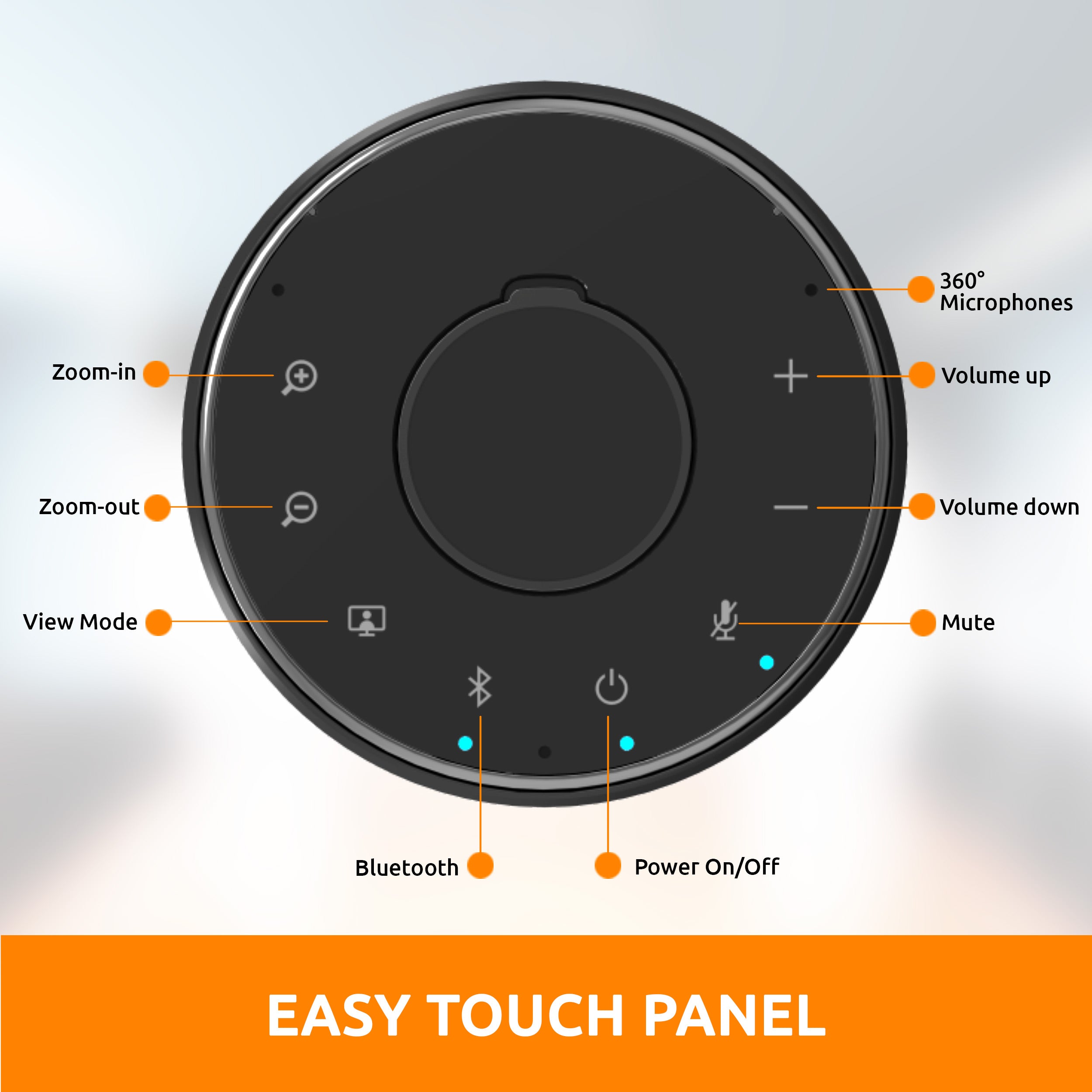 Toucan SC360 Video Conference System – 1080p 360° Camera, AI Voice Tracking, Plug & Play