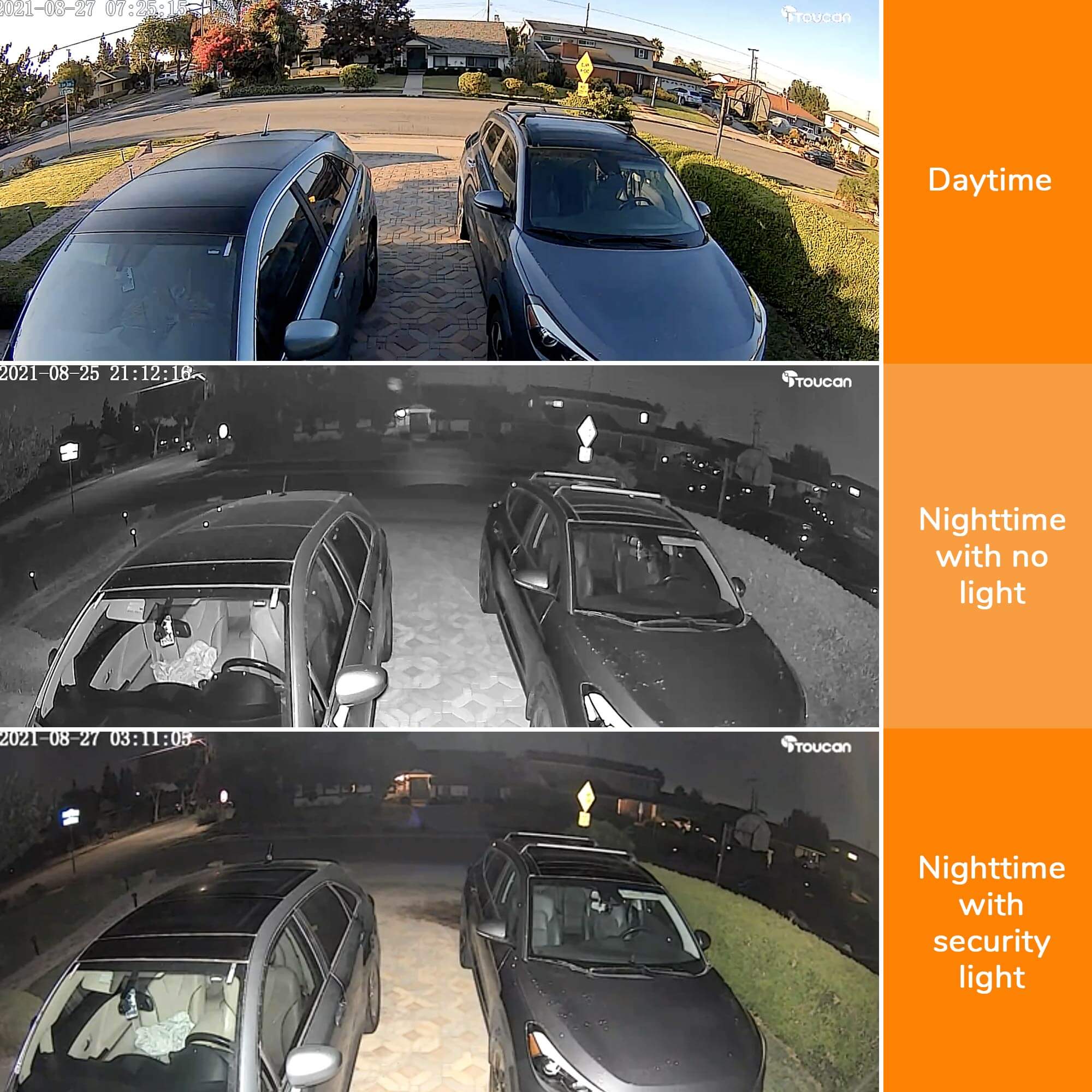 LED Flood Lights Security Camera|Floodlight Security Camera | Day and Night Visions| Toucan Solution-Toucan Security FloodLight Camera