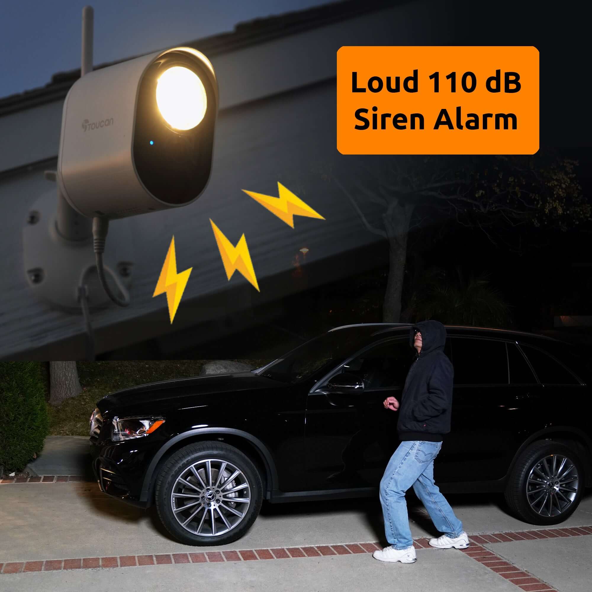 LED Flood Lights Security Camera|Floodlight Security Camera | No Monthly Fee | Toucan Solution-Toucan Security FloodLight Camera