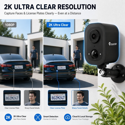 Black Toucan 2K Ultra Clear outdoor security camera mounted on a white wall, shown with before/after license plate and face capture examples and feature callouts.