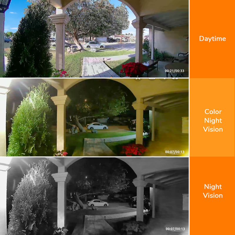 Toucan Wireless Video Doorbell V3 Includes Wireless Doorbell Chime (New)