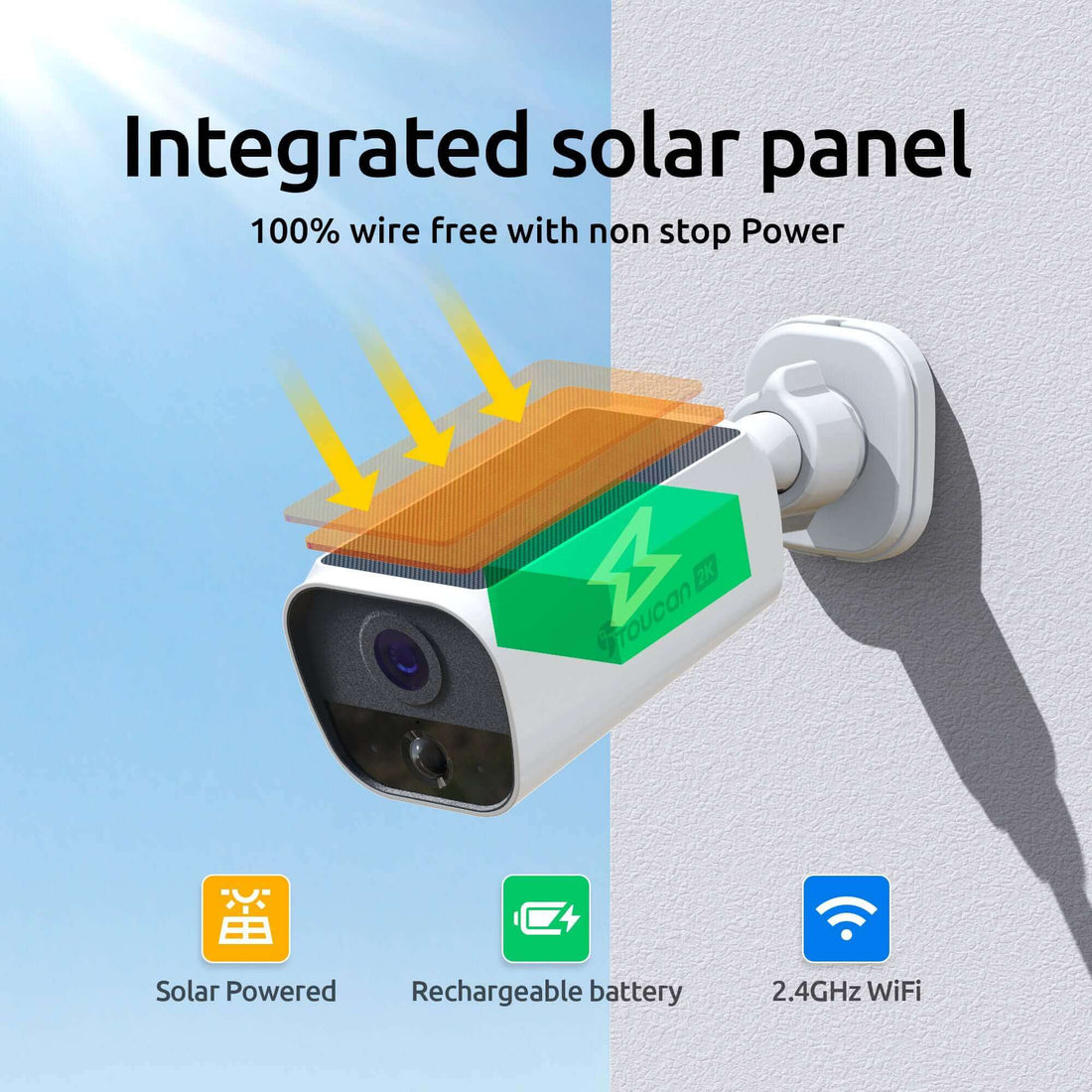 Integrated solar charging panel on the Toucan S5 camera