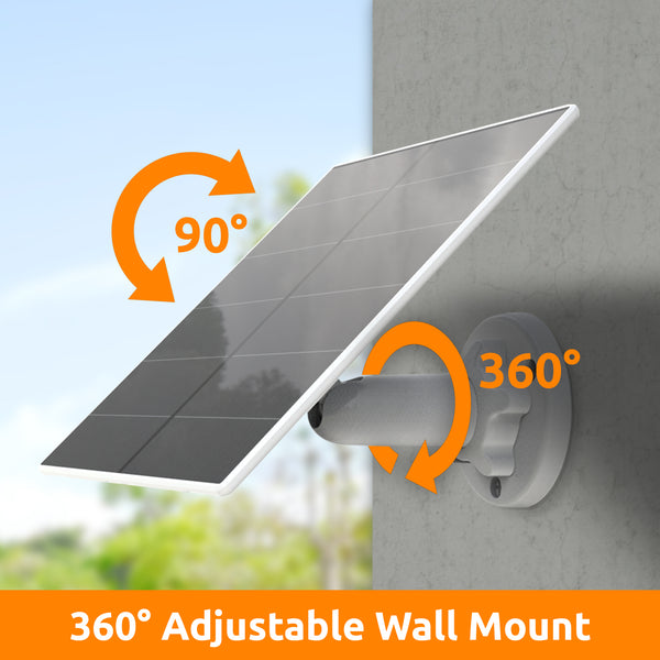 Toucan Solar Panel Charger work for the Wireless Security Camera Pro (SKU: TSCP05GR) and the Scout Wireless Security Camera (SKU: TWSC01WU)