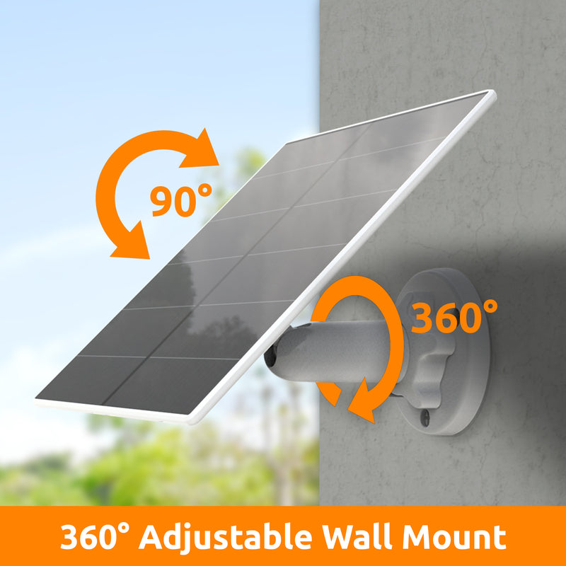 Toucan Solar Panel Charger work for the Wireless Security Camera Pro (SKU: TSCP05GR) and the Scout Wireless Security Camera (SKU: TWSC01WU)