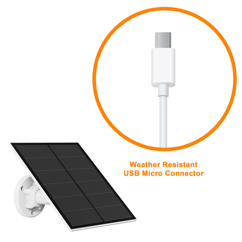 Toucan Solar Panel Charger work for the Wireless Security Camera Pro (SKU: TSCP05GR) and the Scout Wireless Security Camera (SKU: TWSC01WU)
