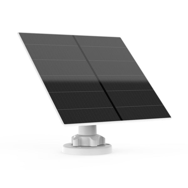 Toucan Solar Panel Charger work for the Wireless Security Camera Pro (SKU: TSCP05GR) and the Scout Wireless Security Camera (SKU: TWSC01WU)