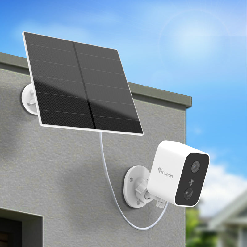 Toucan Solar Panel Charger work for the Wireless Security Camera Pro (SKU: TSCP05GR) and the Scout Wireless Security Camera (SKU: TWSC01WU)