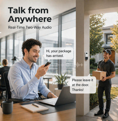 Promotional graphic for a smart video doorbell with two-way audio. The left side shows a man in an office looking at his phone, and the right side shows a delivery person standing at a door with a package, with text bubbles indicating real-time communication.
