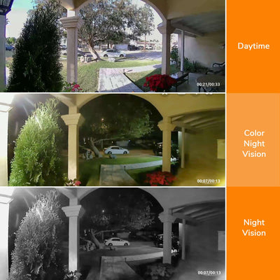 Home Security Systems -|Toucan Wireless Video Doorbell PRO Includes Wireless Doorbell Chime | Toucan Wireless Video Doorbell PRO & Toucan Wireless Security Camera PRO & Toucan Floodlight Security Camera Bundle