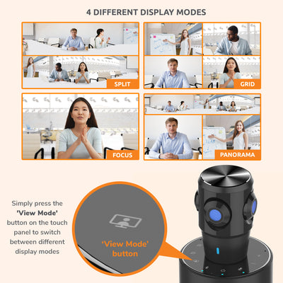 Toucan SC360 Video Conference System – 1080p 360° Camera, AI Voice Tracking, Plug & Play