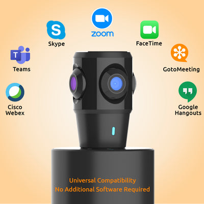 Toucan SC360 Video Conference System – 1080p 360° Camera, AI Voice Tracking, Plug & Play