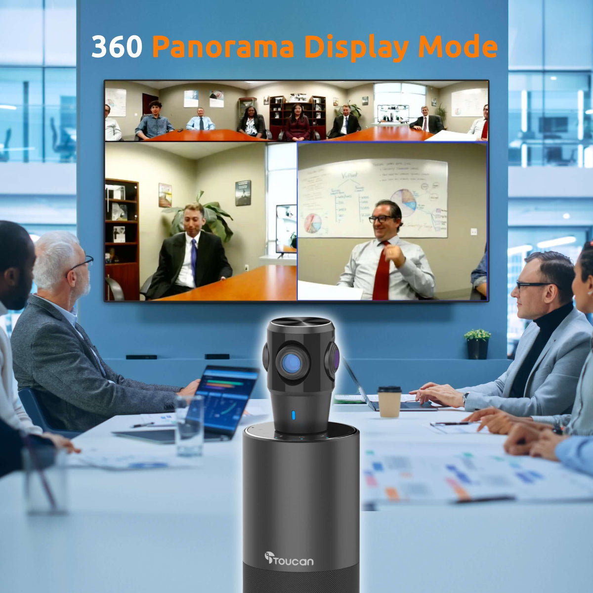 Toucan SC360 providing 360-degree conference-room coverage