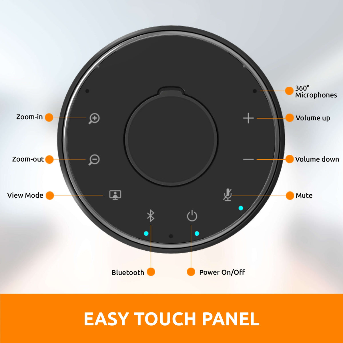 360 Video Conference for Professionals | No Monthly Fees – Toucan Solution