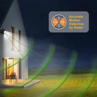 Toucan Security Floodlight Camera showcasing accurate radar motion detection at night.