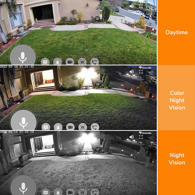 Security Camera Extra Large Rechargeable Battery