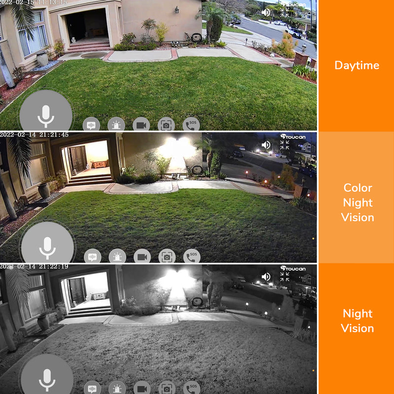 Toucan Wireless Outdoor/Indoor Security Camera Extra Large Rechargeable Battery