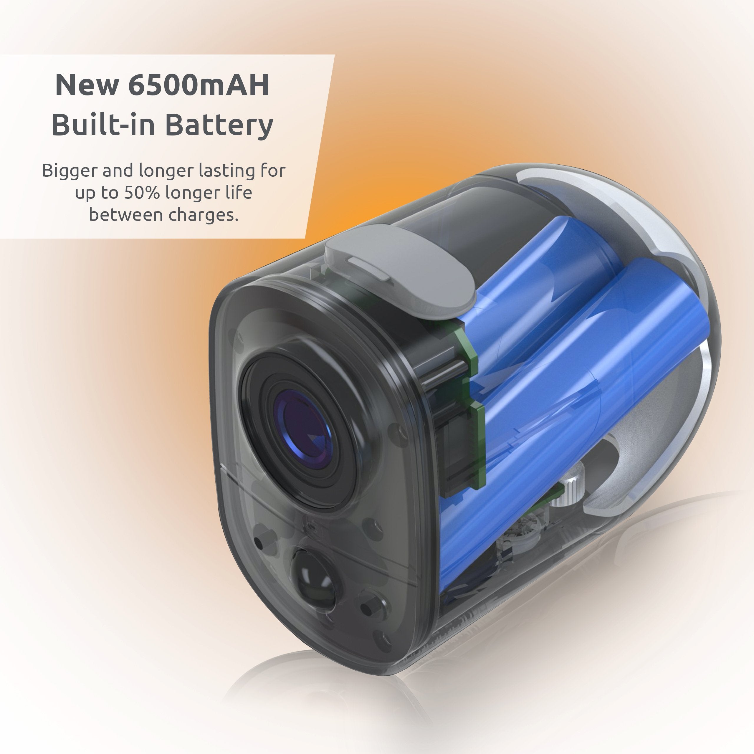 Security Camera Extra Large Rechargeable Battery