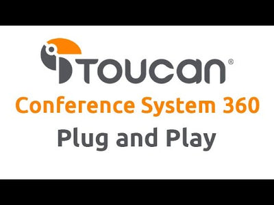 Toucan SC360 Video Conference System – 1080p 360° Camera, AI Voice Tracking, Plug & Play