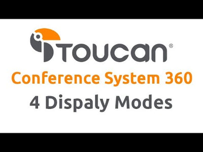 Toucan SC360 Video Conference System – 1080p 360° Camera, AI Voice Tracking, Plug & Play
